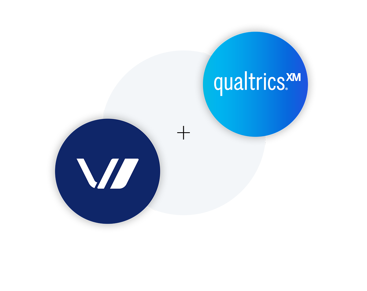 qualtrics and virtual incentives logo