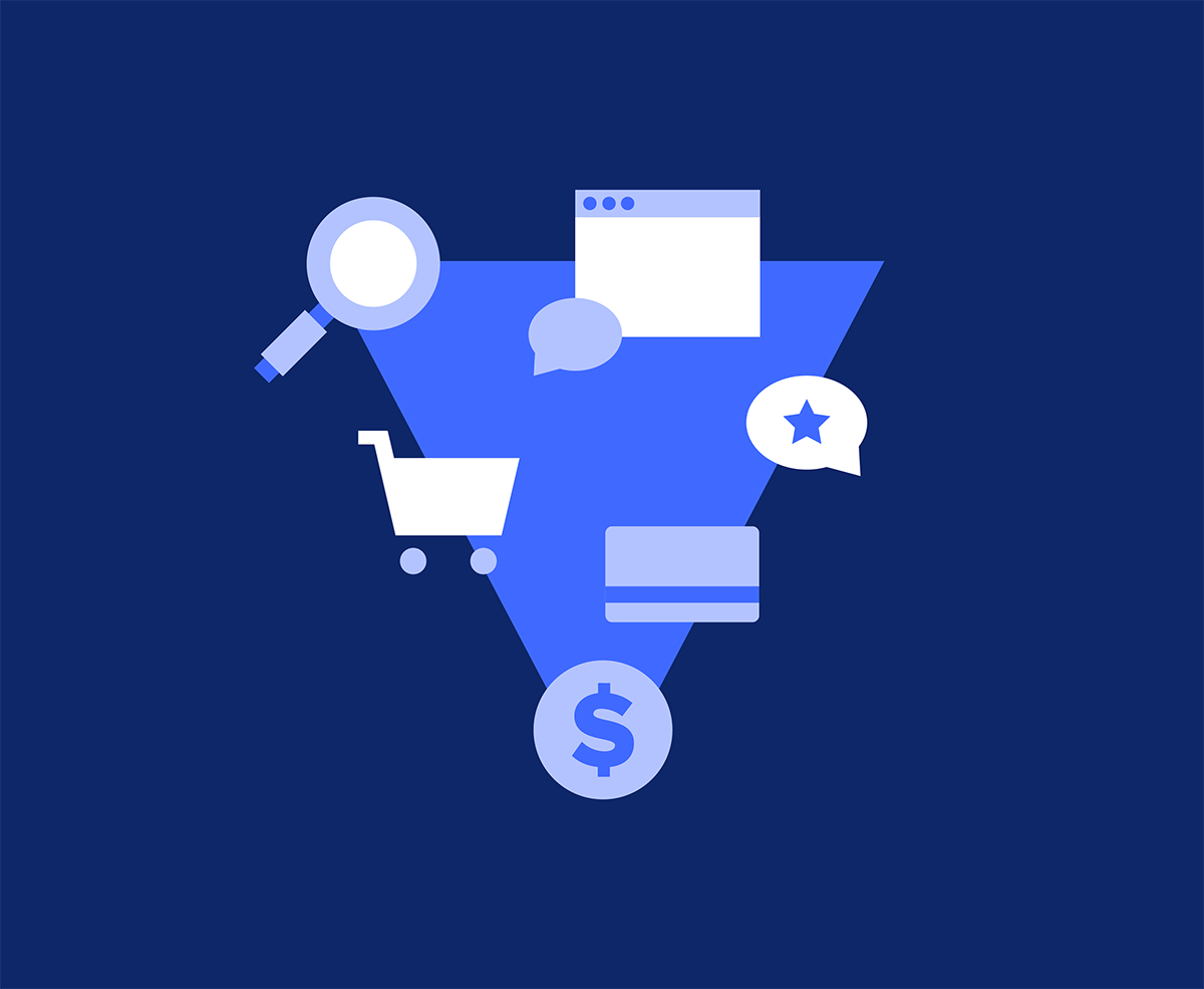 graphic representing the buying journey
